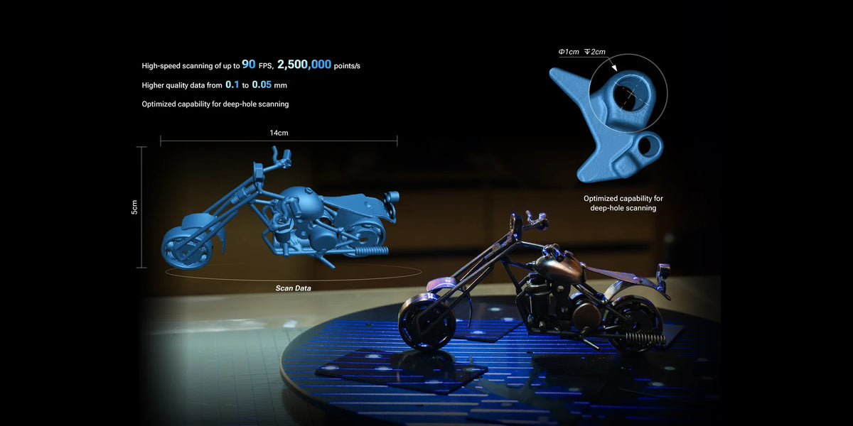 Capture fine detail with 17 parallel blue laser lines in Laser HD mode