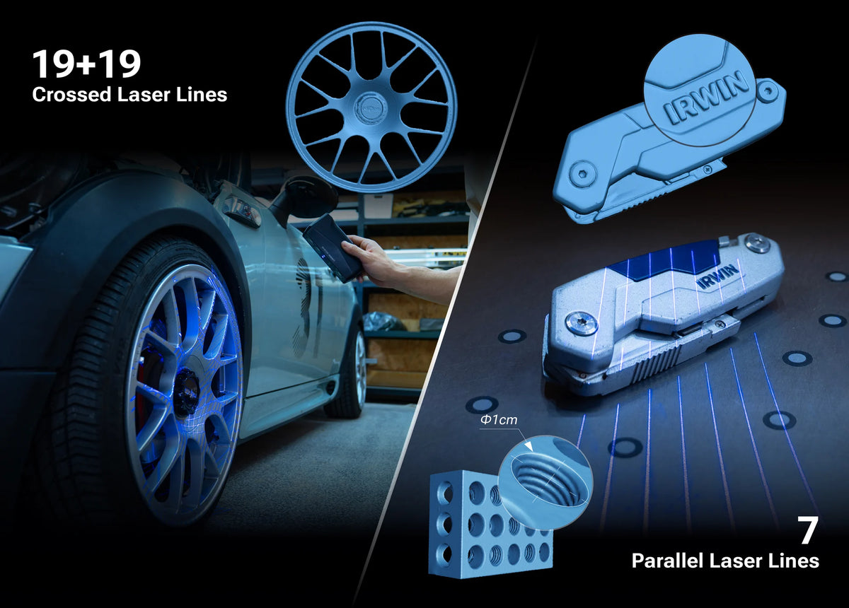 Capture fast, wide-area geometry with 38 crossed blue laser lines