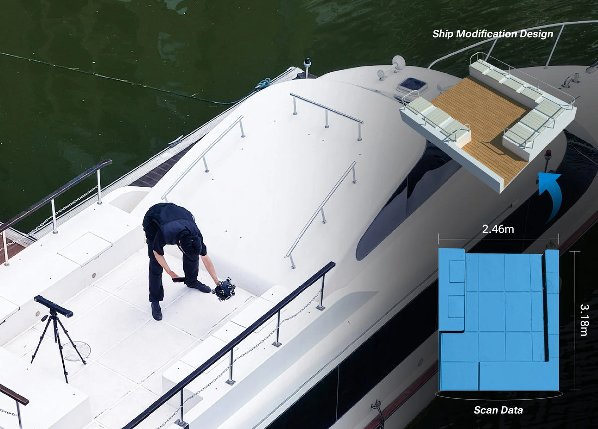 Handle many dark and reflective surfaces indoors or outdoors, with support up to 110,000 lux