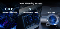 EinScan Trak three blue-laser scanning modes for large surfaces, fine detail, and deep holes