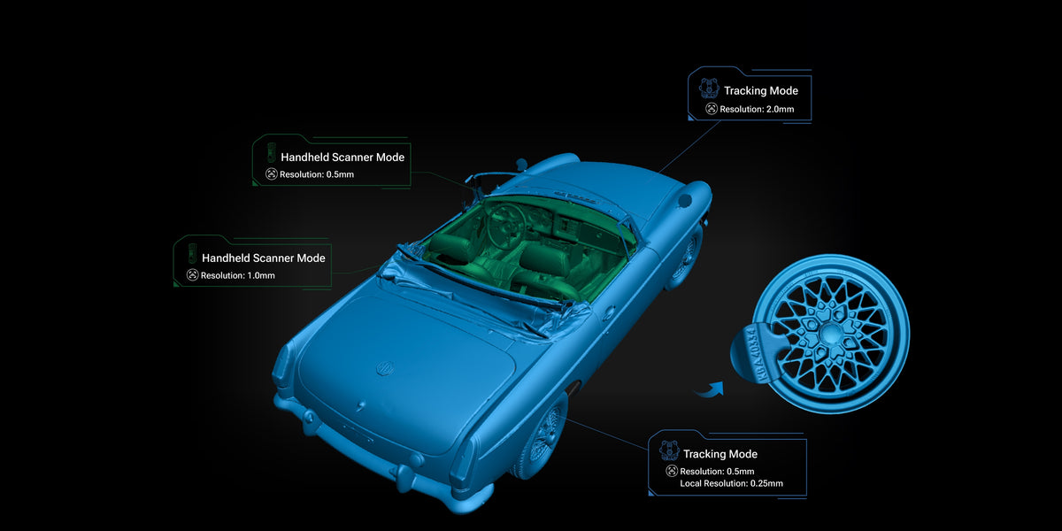 EinScan Trak merged tracking and handheld data at multiple resolutions