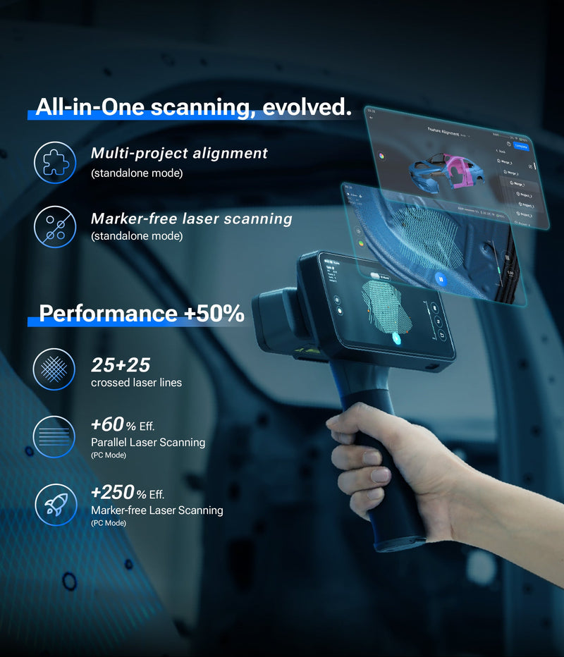 EinScan Rigil 3D Scanner