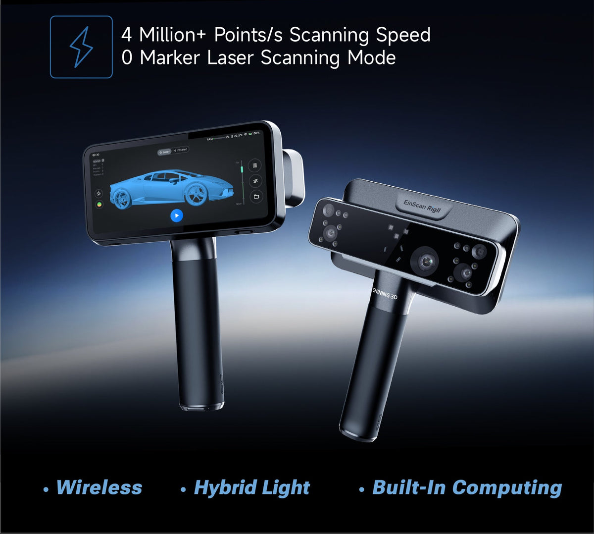 Product Overview
