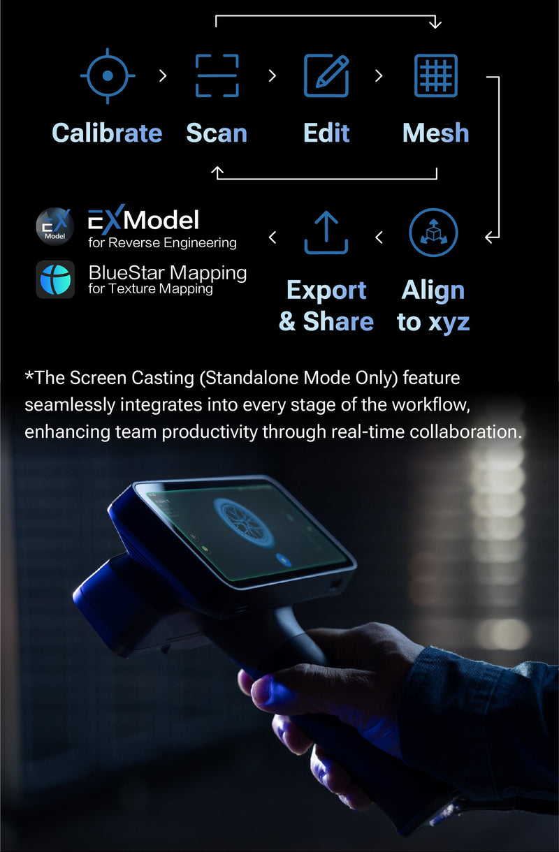 EinScan Rigil 3D Scanner