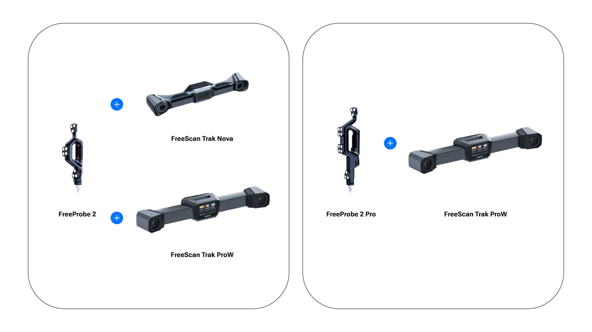 FreeProbe