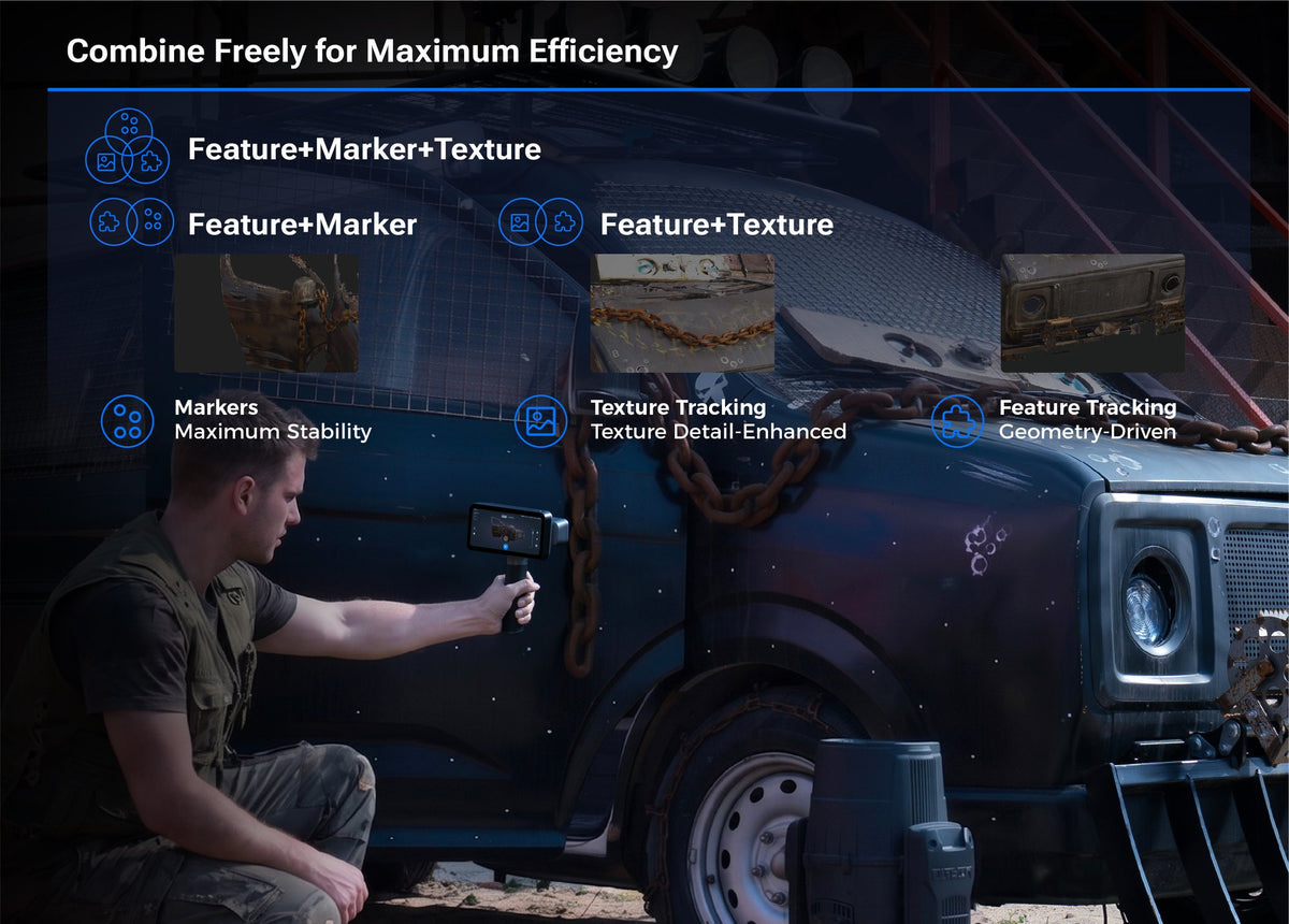 Advanced Multi-Tracking Mode (IR & Laser)